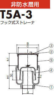 非防水ワン型床トラップ T5A-3 製品図