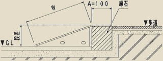 縞板歩道上り 取付図