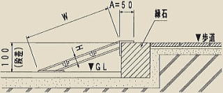 グレーチング歩道上り 取付図