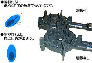 ガスコンロ 羽根付・羽根なしの比較