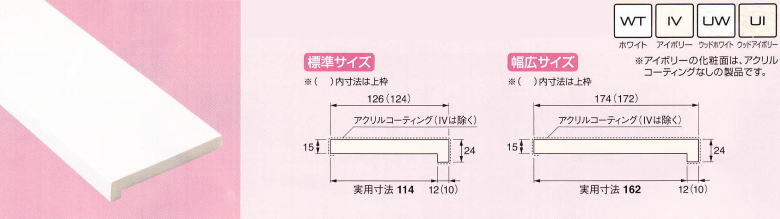 三方枠Ｌ字タイプ