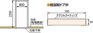 開戸用三方枠セット 樹脂製ドア枠 納まり図・製品図