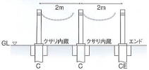 エコノミー 上下式ステン車止め(ポール型) チェーン(クサリ)内蔵型施工例