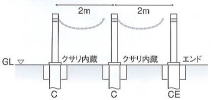 エコノミー 上下式ステン車止め（ポール型） チェーン（クサリ）内蔵型施工例