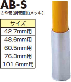 CHUBU オプションパーツ さや管（鋼管亜鉛メッキ） AB-S