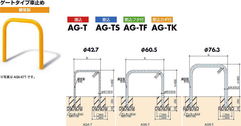 CHUBU ゲートタイプ鋼管製車止め バーなし AG
