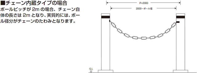 CHUBU 車止め 施工方法 ポール間のピッチ・チェーン長さについて（チェーン内蔵タイプ）