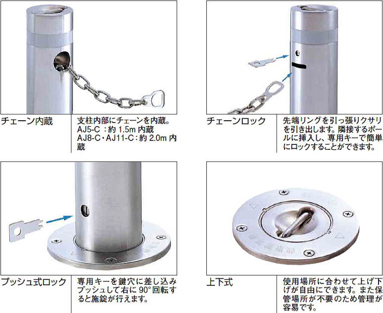 CHUBU 車止め 上下式 特長