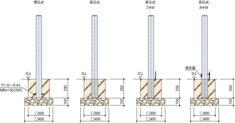 CHUBU 車止め 施工方法 ポールタイプ 施工例