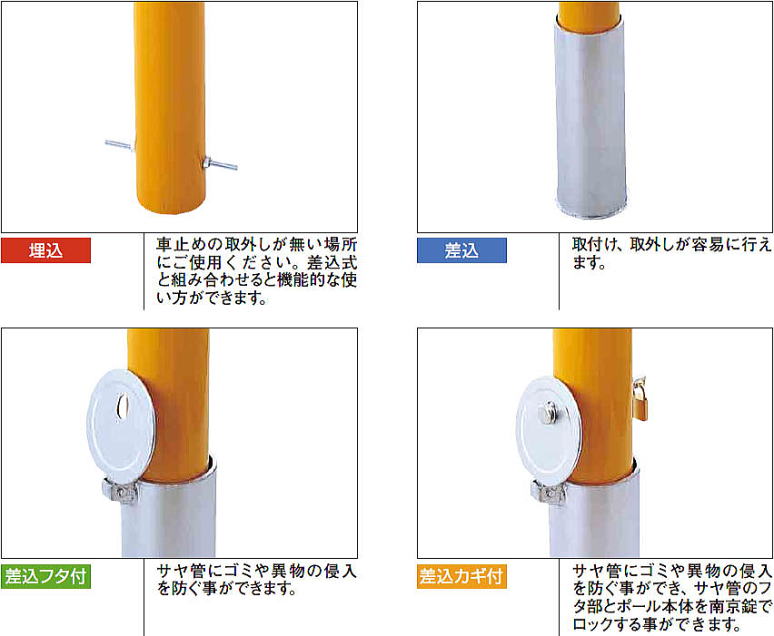 CHUBU 車止め ポールタイプ・ゲートタイプ 特長