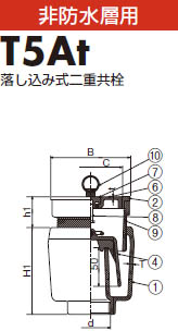 非防水ワン型床トラップ T5At 製品図