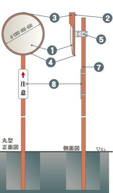 丸型・１面 カーブミラー