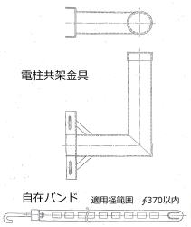 カーブミラー 電柱共架金具・自在バンド 図面