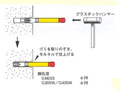 ノーブレンステップ グリップアンカー打込 施工方法 