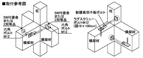 新腰高羽子板 255 取付参考図