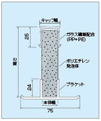 エキスパンタイ TZ型 断面図