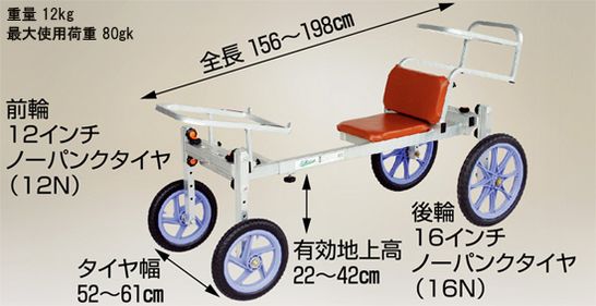 乗用作業車 NKH600S