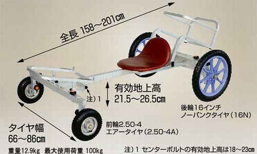 乗用作業車 NKK1200S