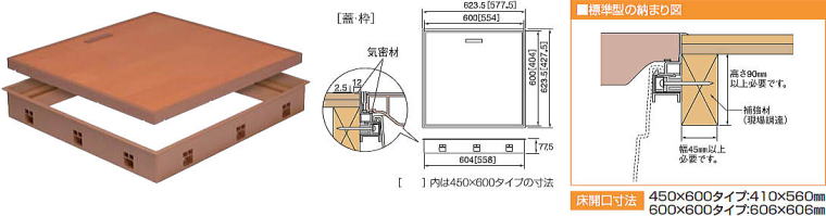 標準型床下点検口