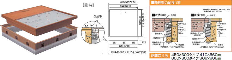 断熱型床下点検口