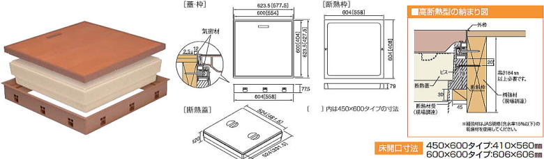 高断熱型床下点検口