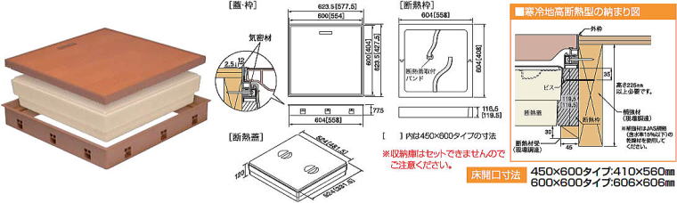 寒冷地型床下点検口