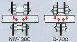 マシンバイス D700・NW1300 挟着部分の特長