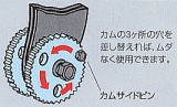 マシンバイス D700・NW1300 カム摩耗への対応