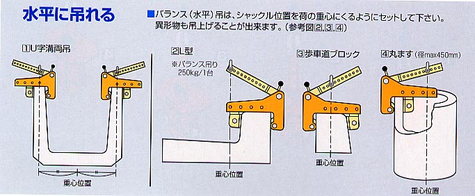 マルチバイス 1000 使い方