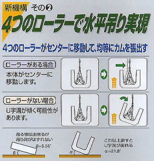 内吊ワイド600 新機構2 4つのローラーで水平吊り実現